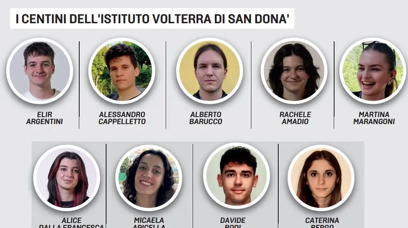 I centini
