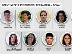I centini