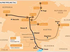 La rete dell'oleodotto
