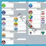 Il fac simile della scheda elettorale
