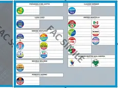 Il fac simile della scheda elettorale