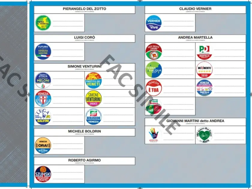Il fac simile della scheda elettorale