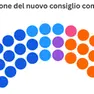 I colori per rappresentare gli schieramenti nel nuovo consiglio comunale di Venezia