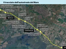 Il tracciato dell'autostrada del mare