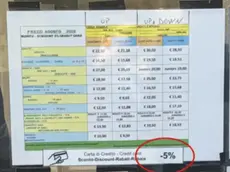Il cartello fuori dalla funivia