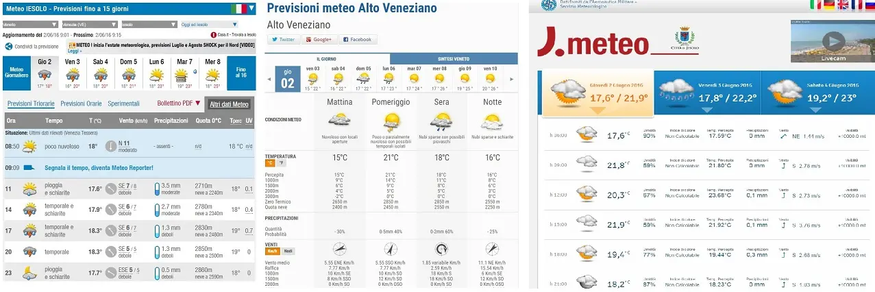 Da sinistra le previsioni di ilmeteo.it, 3Bmeteo e Jesolometeo