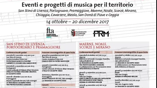 Il programma dell'Opera Metropolitana