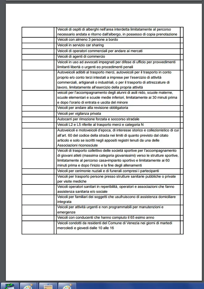 La scheda di sintesi sui provvedimenti - pagina 2