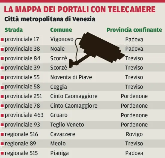 La mappa delle telecamere