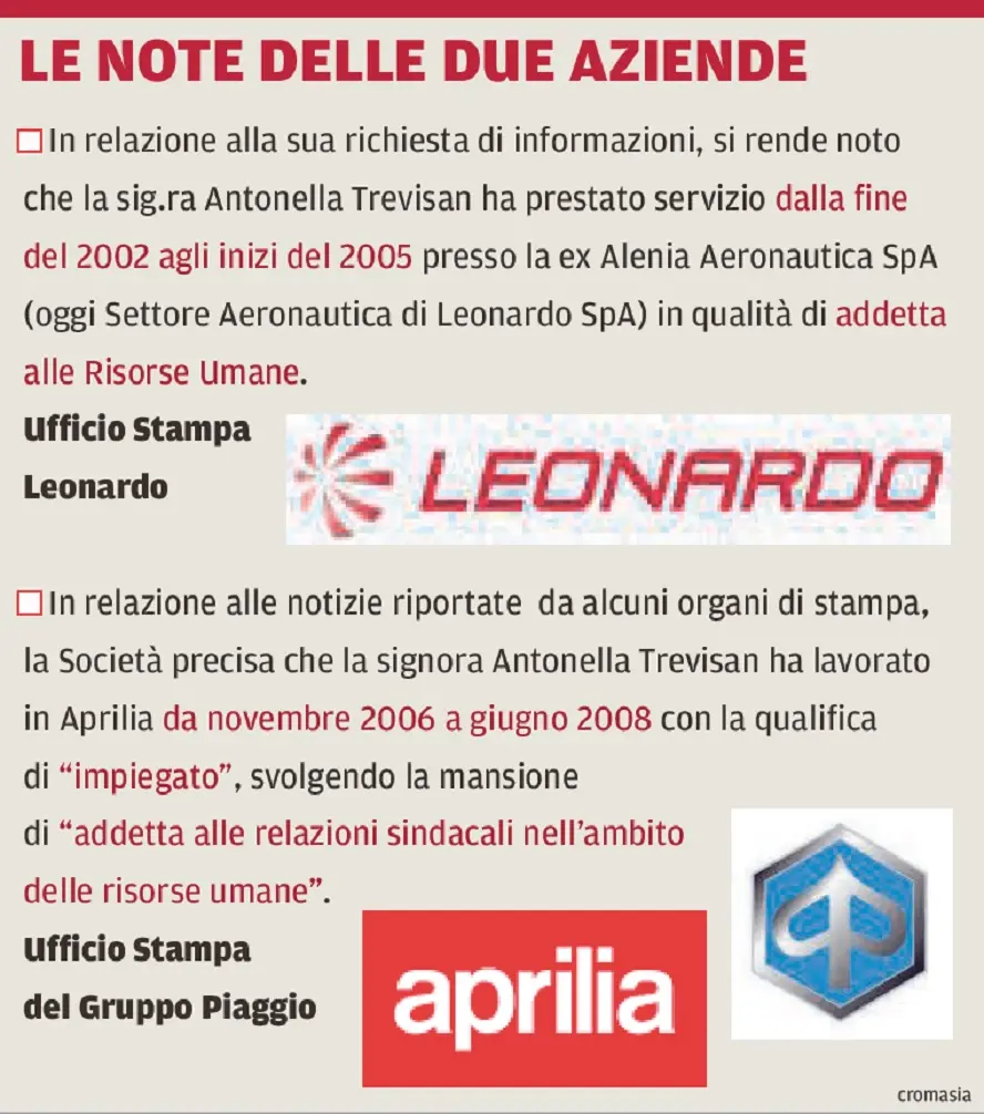 I comunicati ufficiali di Alenia e Aprilia