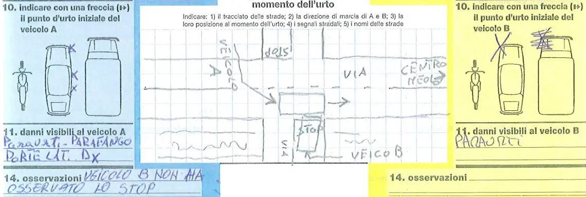 Il disegno compilato sulla constatazione amichevole