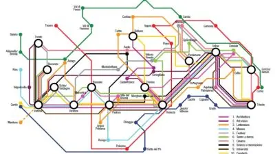 La "metropolitana culturale" in Veneto